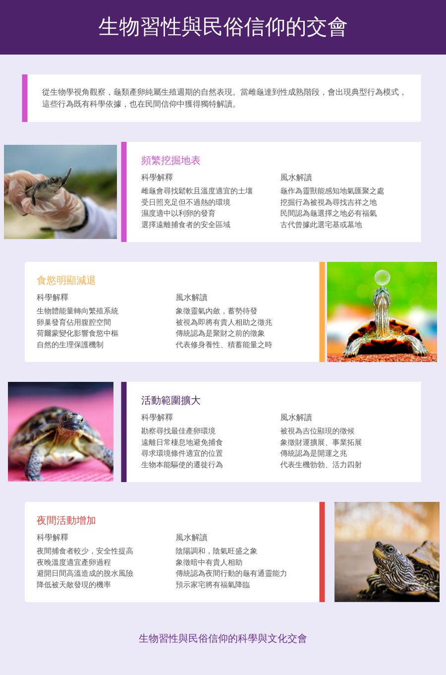 生物習性與民俗信仰的交會 (1)