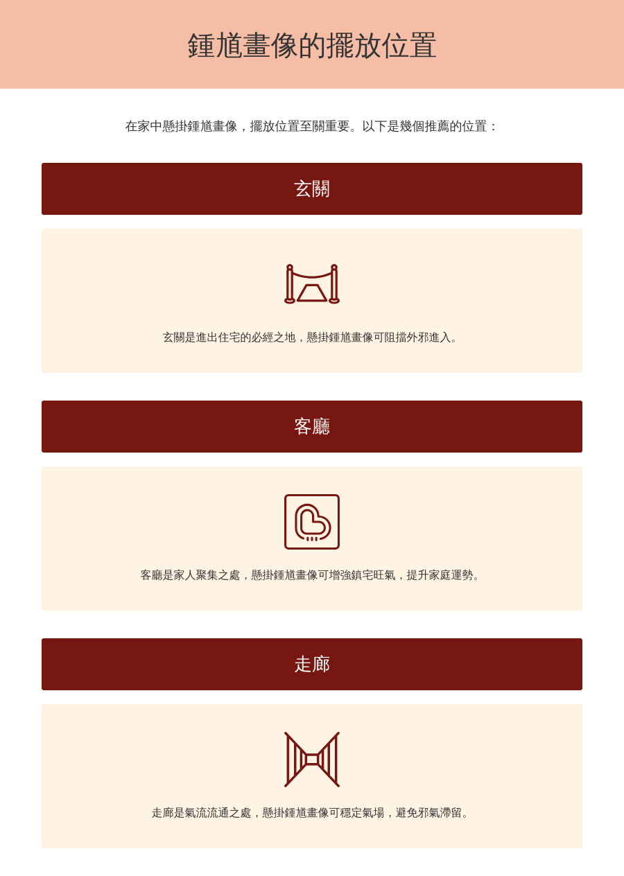 鍾馗畫像的擺放位置